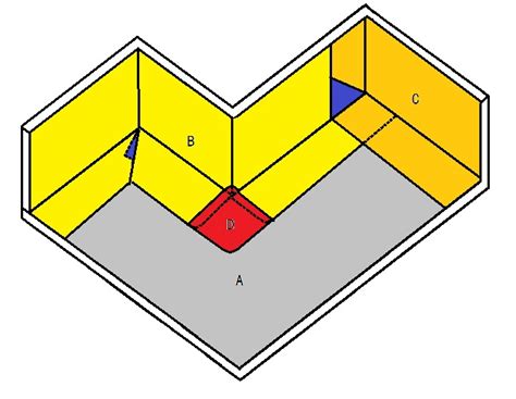 陽角陰角測驗